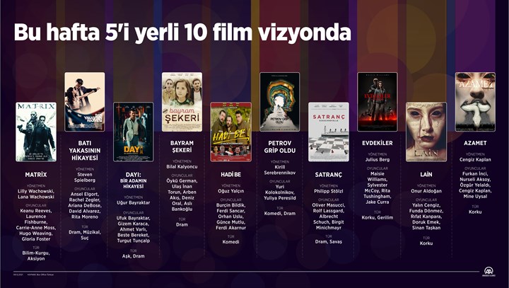 Bu hafta vizyona girecek filmler: The Matrix, 22 yıl sonra yeniden vizyonda