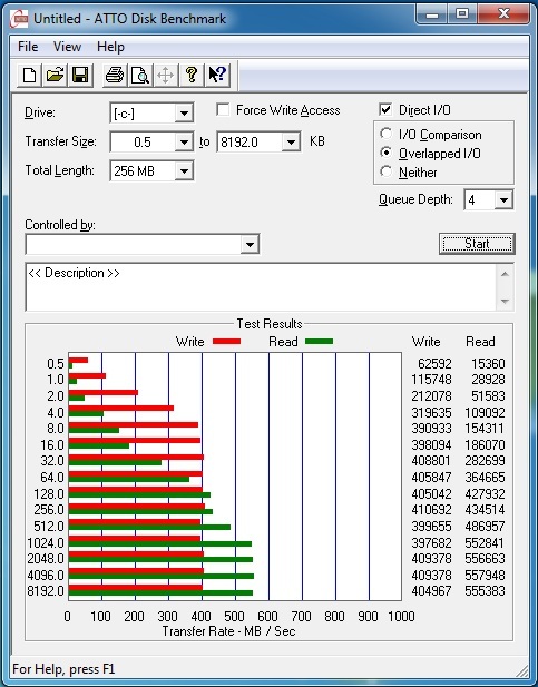  OCZ Vertex 4 SSD Kullananlar Kulübü