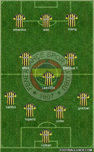  Fenerbahçe Yeni Sezon İlk 11 Düşünceleriniz