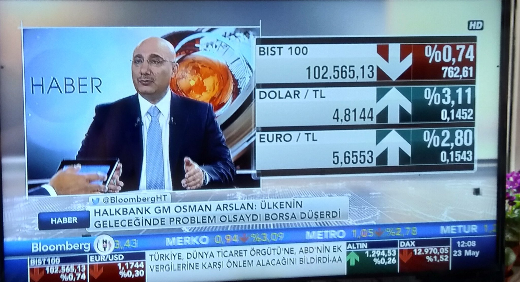 HALKBANK GM:"ÜLKENİN GELECEĞİNDE PROBLEM OLSAYDI BİST DÜŞERDİ"