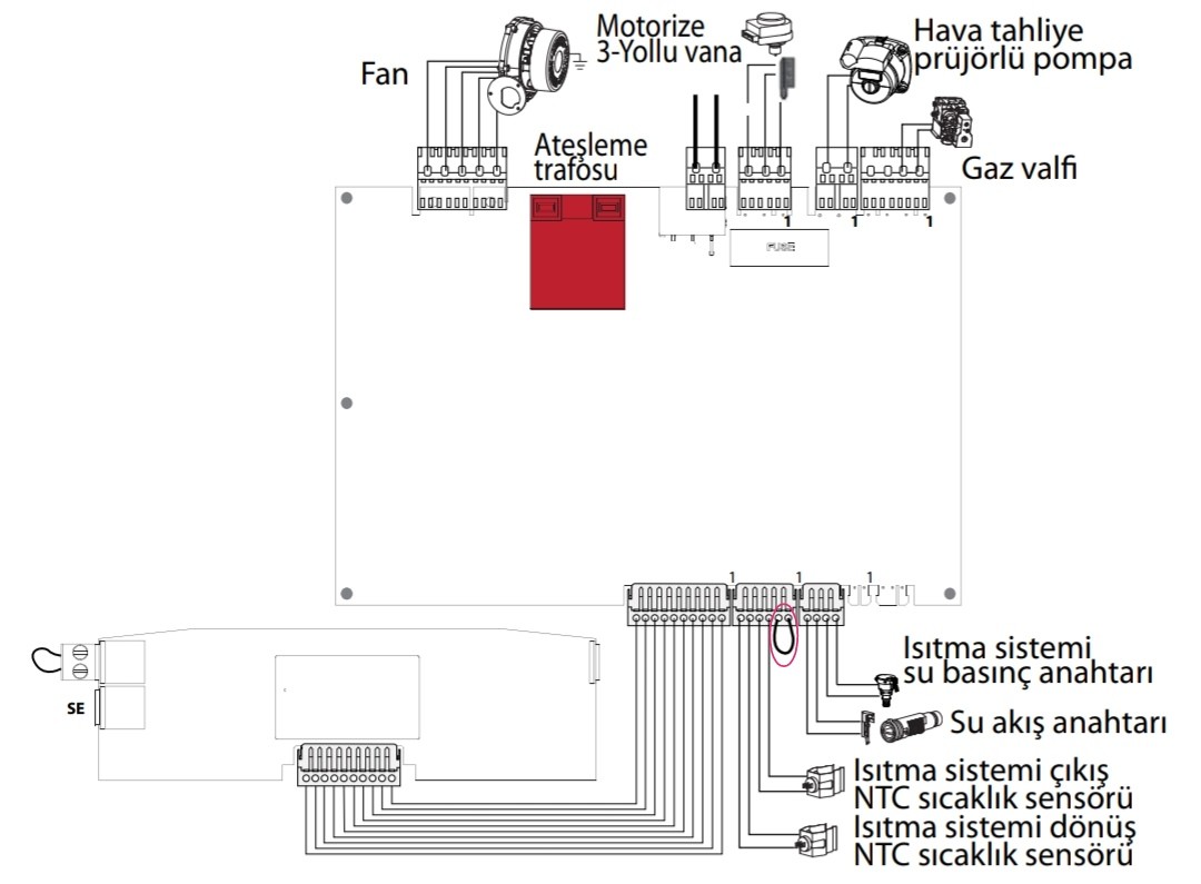  Siemens REV 24 RF Kablosuz, Dijital, Progralanabilir Oda Termostatı hakkında yorumlarınız!!!