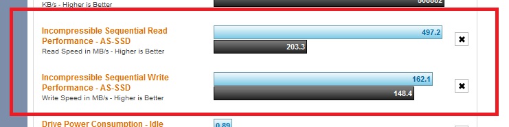  ssd benchmark sonuçlarım nasıl? (SS'Lİ)