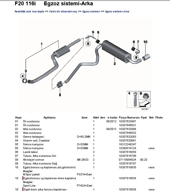  F20 116i / F20 118i Motorlarındaki Fark Nedir?