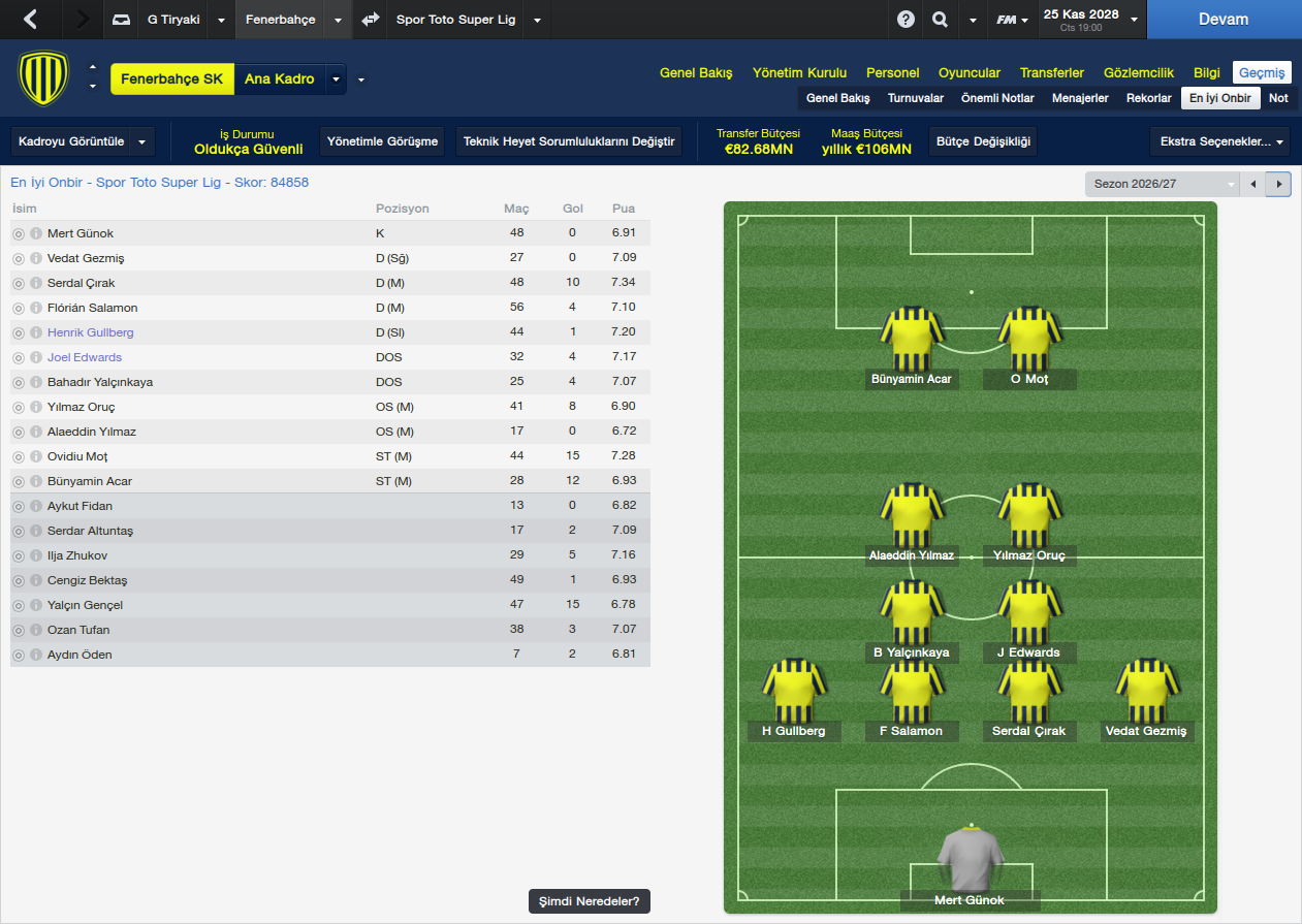  FM 14-Uzun Fenerbahçe kariyerim 25-kasım 2028