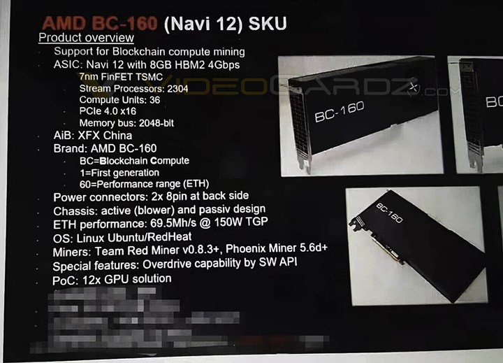 AMD BC-160 madencilik kartı ortaya çıktı