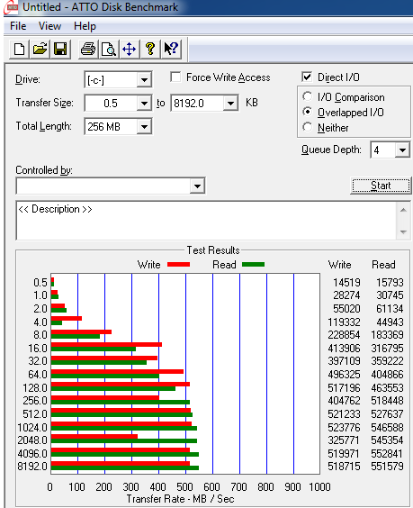  Team Xtreem S3 120GB 550-500MB/sn hız problemi