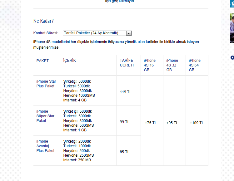  iPhone 4S 16 Aralıkta Turkcell'de