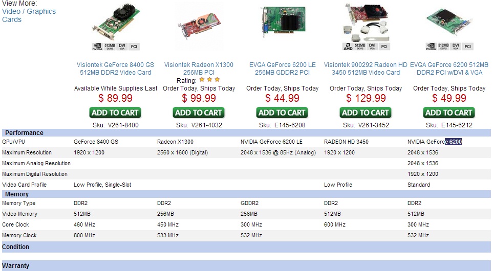  PCI ekran kartı Tower kasa server için? [YARDIM]