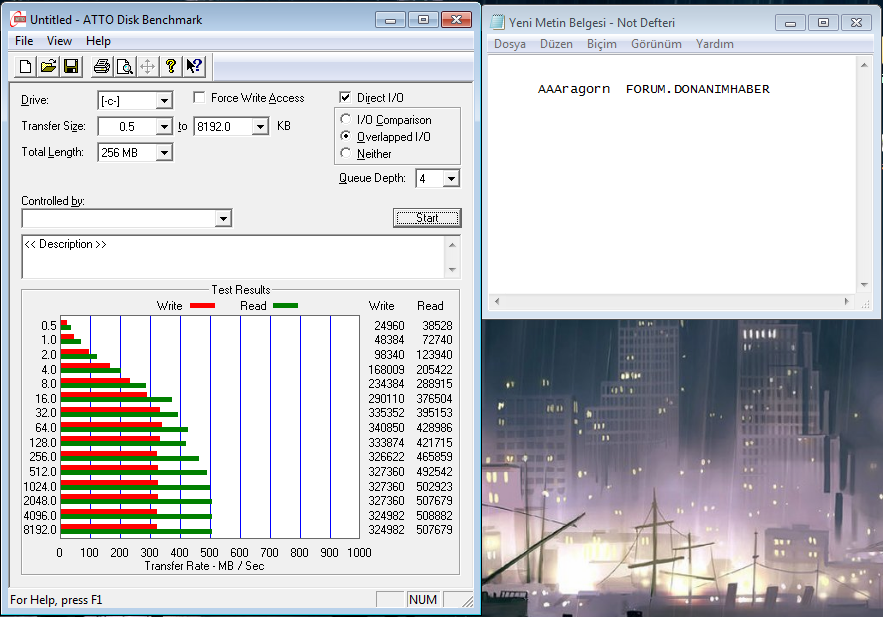  Corsair Performance Pro 128GB Kullanıcı Testleri