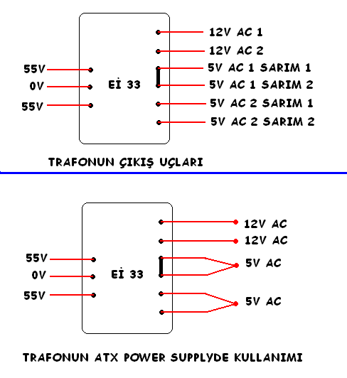  SMPS 12  VOLT DC 2X35 VOLT DC İNVERTER DEVRELERİ HAKKINDA !!!