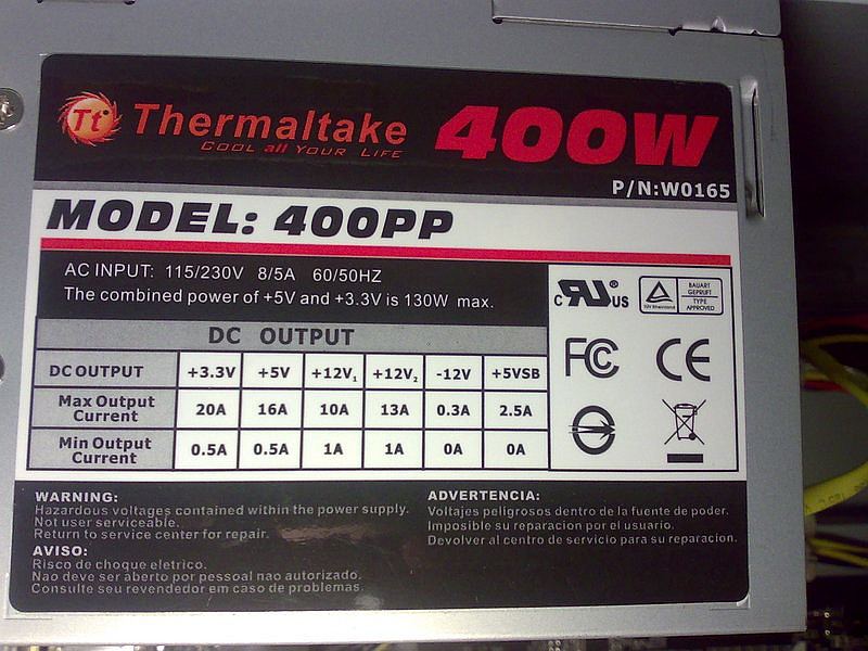  THERMALTAKE SOPRANO PSU SU YARDIM!