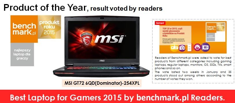  ÖDÜLLÜ MARKA MSI GAMING NOTEBOOK VE ÜRÜNLER