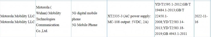 5000 mAh'li Motorola XT2335-3 geliyor: İşte sızdırılan özellikleri