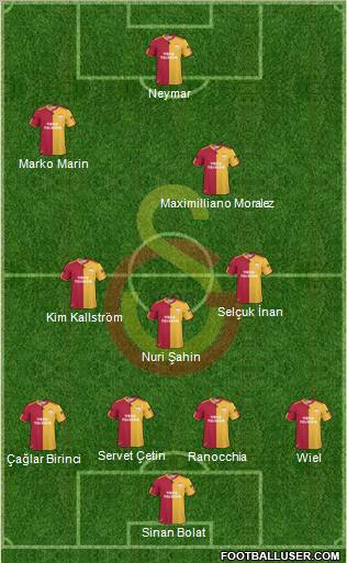  FM 2011 Galatasaray Derneği