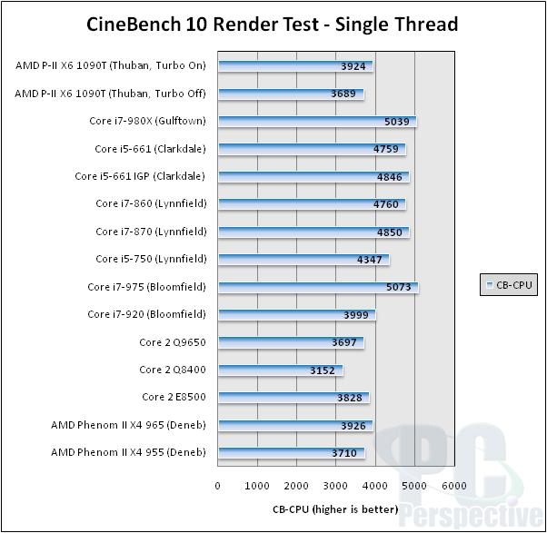  AMD PHENOM II X6 1090T /// i7 950  hangisi