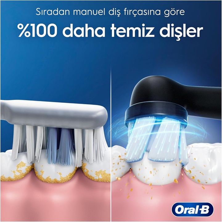 Şarjlı diş fırçaları neden tercih ediliyor? İşte popülerliğinin sebepleri ve sunduğu avantajlar