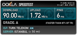  ADSL2+ Ve VDSL2+ Hat hızı ve hat problemleri maximum alacağınız hız Ve Tüm Herşey.