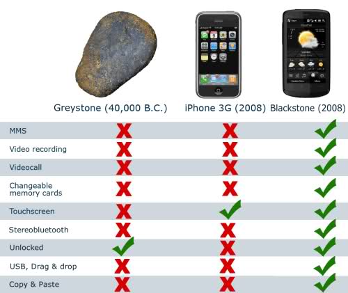  Stone iphone3g BlackStone