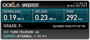  *-*-*Speedtest Verilerimizi paylaşalım*-*-*