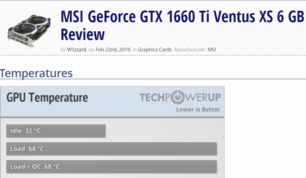 MSI GTX 1660 Ti VENTUS XS 6G OC 192 Bit GDDR6 6 GB Ekran Kartı - 1.940 TL + 75 tl Worldpuan