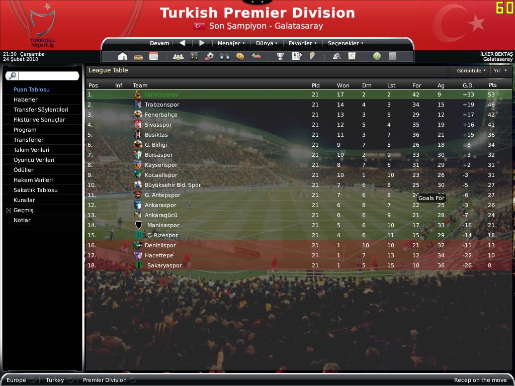  Football Manager 2009