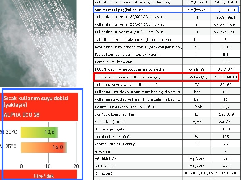  Ariston Genus Premium EVO 24 mü ? IMMERGAS Victrix 24 TT ? yimi tercih etmeli