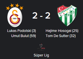  FM 16 | GALATASARAY KARİYERİ