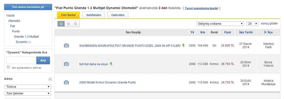  2006 1.3 Mjet. Grande Punto Dynamic ederi ne kadardır.