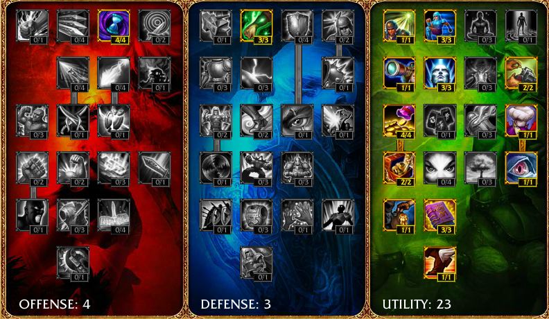  S3 Support Lulu rehberi