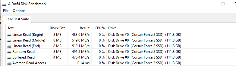 7 yıllık SSD'min CrystalDiskmark sonuçları