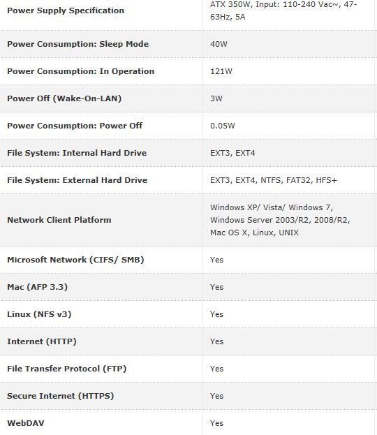  Home Entertainment Network