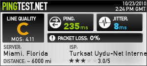  Uydunet'in yurtdışı çıkışlarında sorun mu var şu anda (23.10.2010,15.38 itibarı ile gözlemlenmiştir)