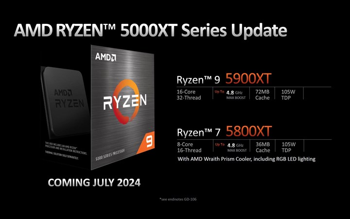 AMD AM4'ü unutmadı: Ryzen 9 5900XT ve Ryzen 7 5800XT geliyor