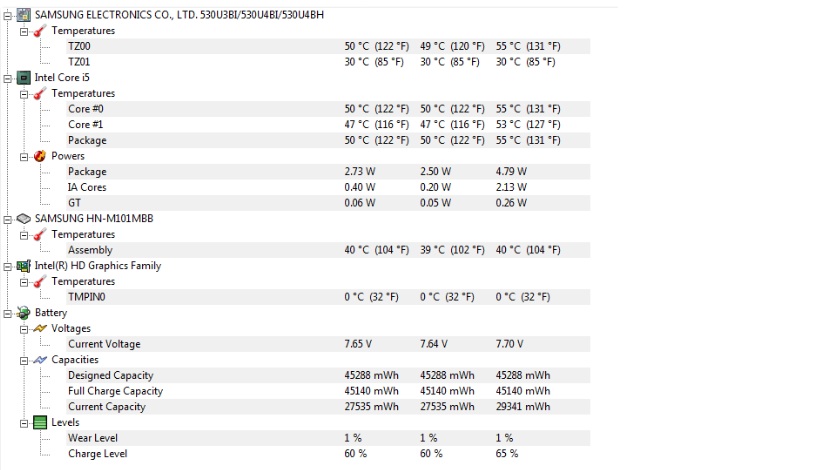  Samsung 530U4B-S02TR ULTRABOOK KULLANANLAR KULÜBÜ