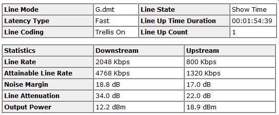  8 Mbit yerine 2 Mbit bağlantı alıyoruz