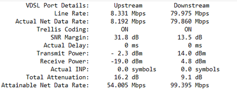 VDSL Hat Zayıflaması (dB) Değerleri [ANA KONU]