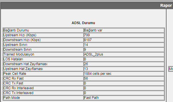 Netspeed FİBERNET/VDSL2 - ANA KONU / KULÜP