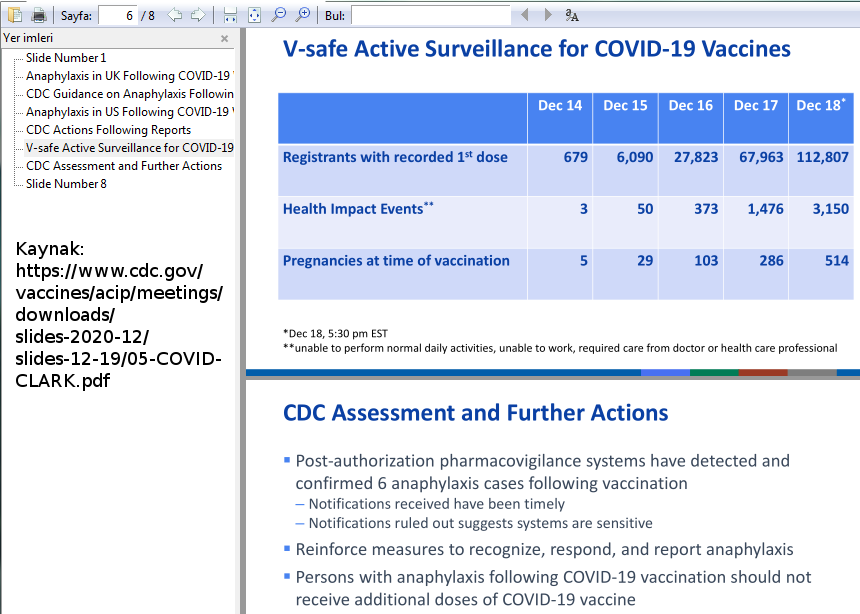 ABDde Covid aşısı olan 1000 kişiden 28i iş göremez hale geldi CDC belgeli