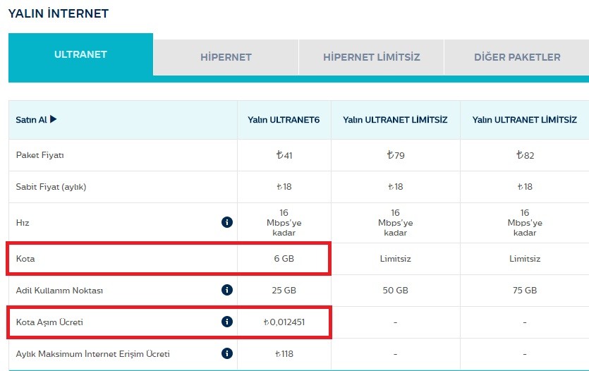 AKN ve KOTA'da önemli gelişmeler var | 19:00 Canlı Yayın