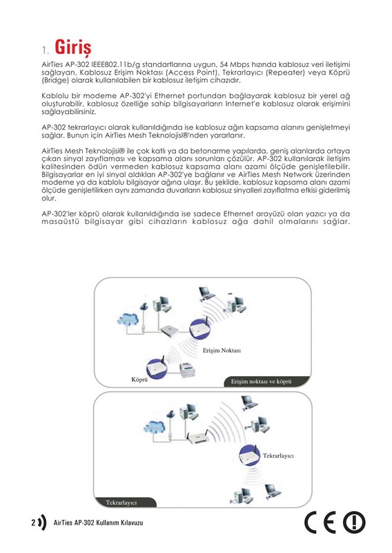  Repeater mı, Access Point mi?