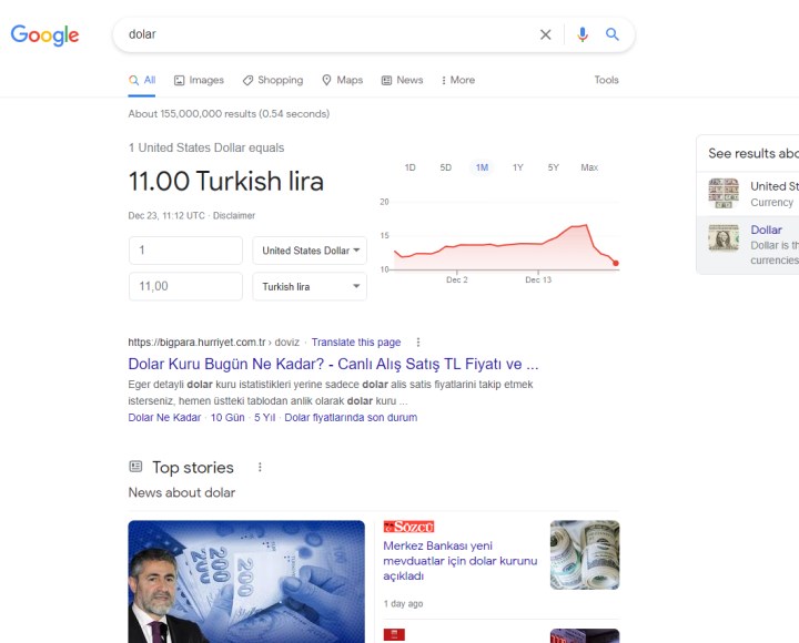 Google dolar kurunu gizlemeye başladı