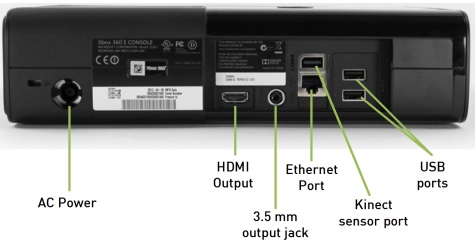 Xbox360 Composit Kablo Çok Uygun Fiyata