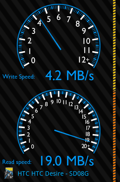  Vodafone Kontratlı HTC Desire PDA >> Custom Rom Yükleme İşlemi....