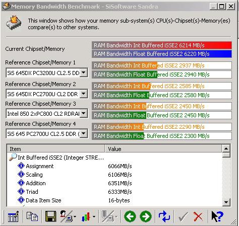 p4 2.8e prescott umun test sonuçları