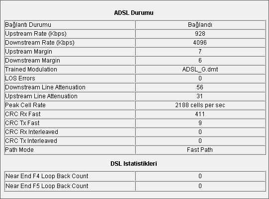  ADSL HAT ZAYIFLAMASI HERKES DEĞERLERİNİ YAZSIN !