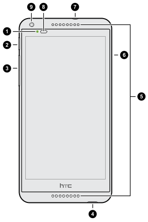  HTC Desire 816 | 5.5' HD 1280x720 | Snappdragon400 1,6Ghz 4 Çekirdek