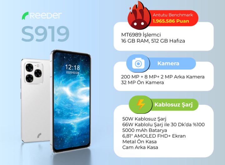 Günde 2 bin 500 adet akıllı telefon üreten Reeder, yeni amiral gemisi S919’u tanıttı