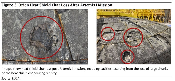 NASA’nın insanlı Artemis 2 Ay yolculuğunda ciddi riskler tespit edildi