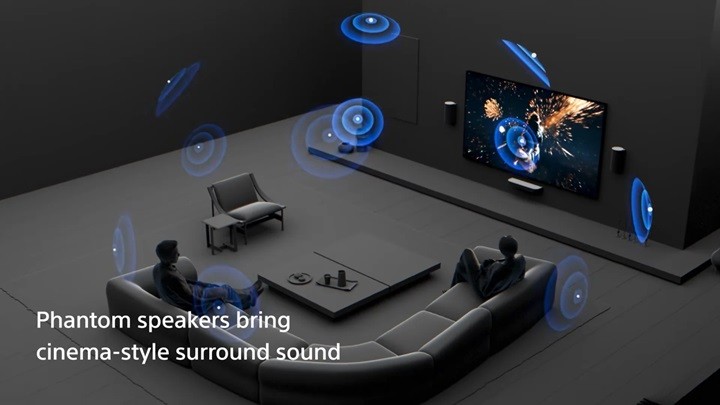 Sony BRAVIA Theatre Trio: 360 ses haritalama ile geliyor