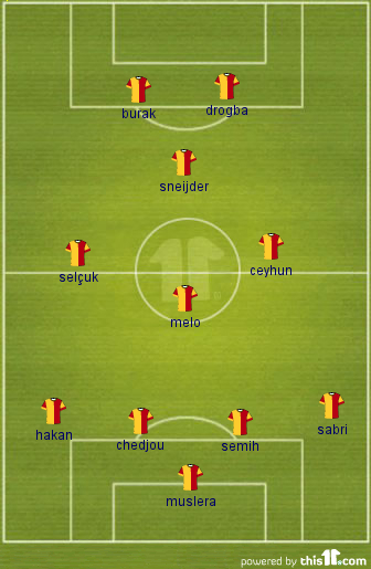  İLK 11 BELLİ OLDU!